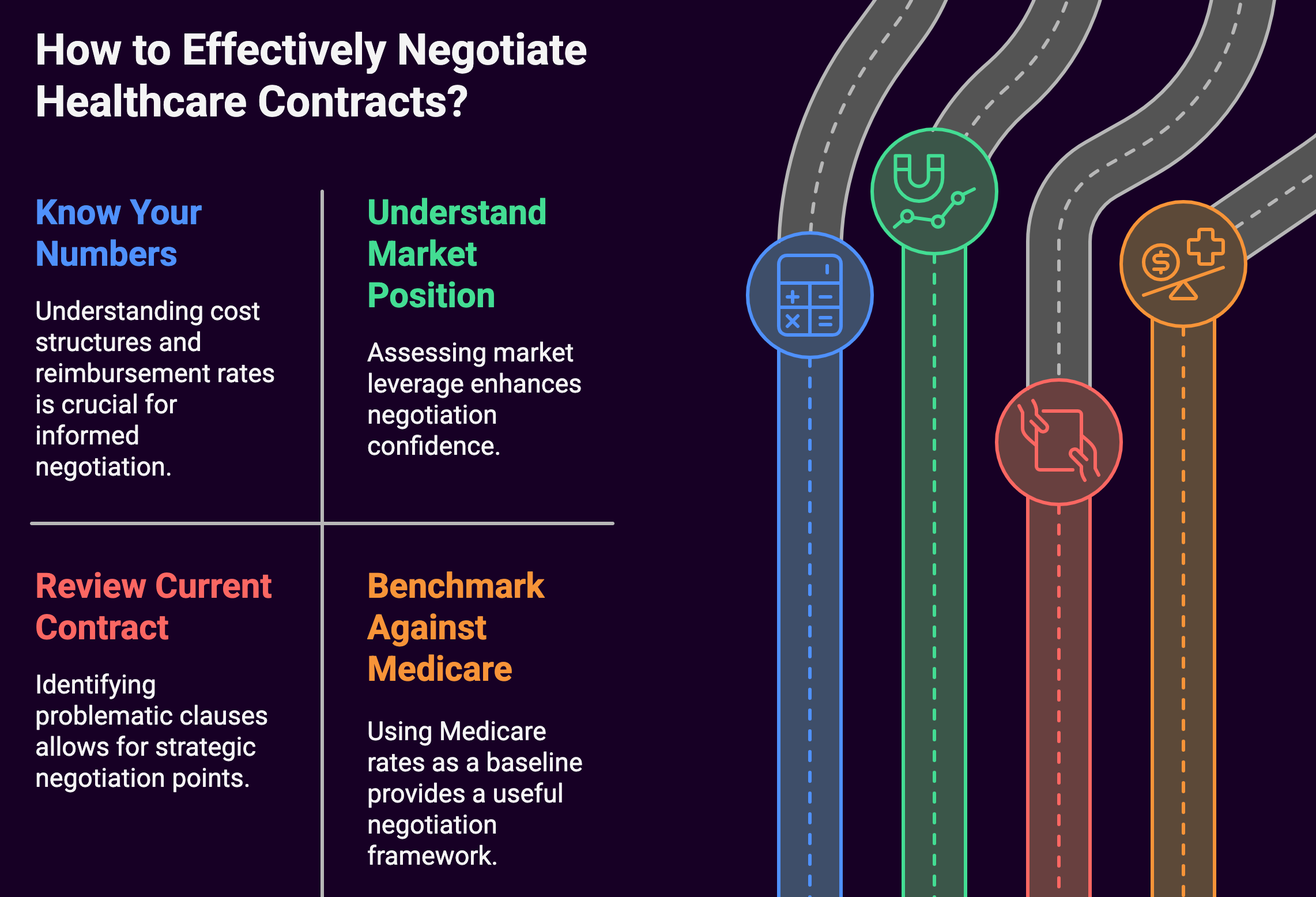 How to Effectively Negotiate Healthcare Contracts?