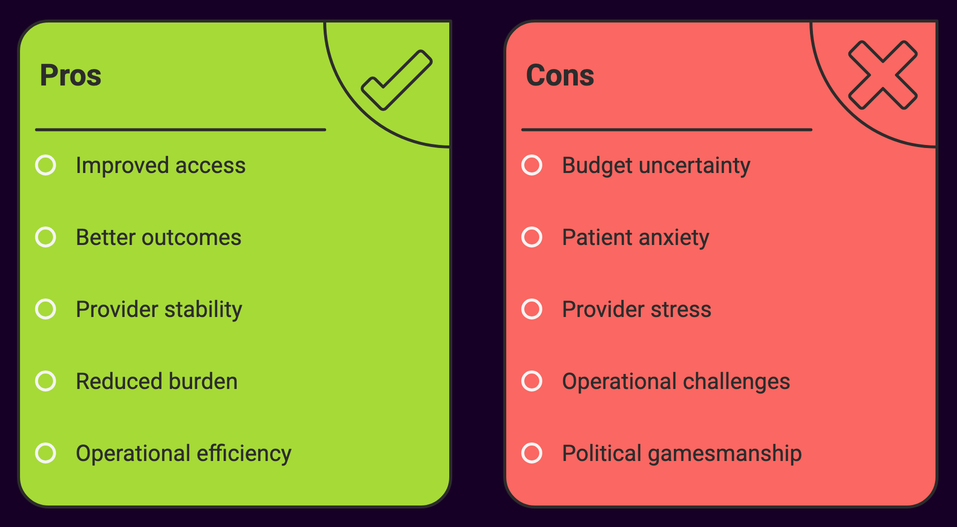 Telehealth Policy (illustration)